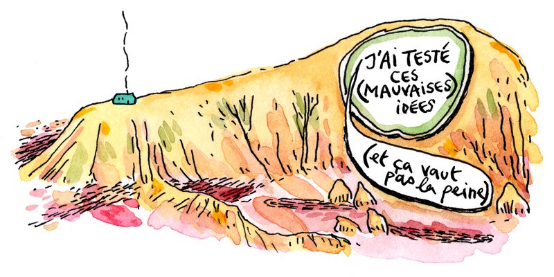 Mini-BD La déambulante